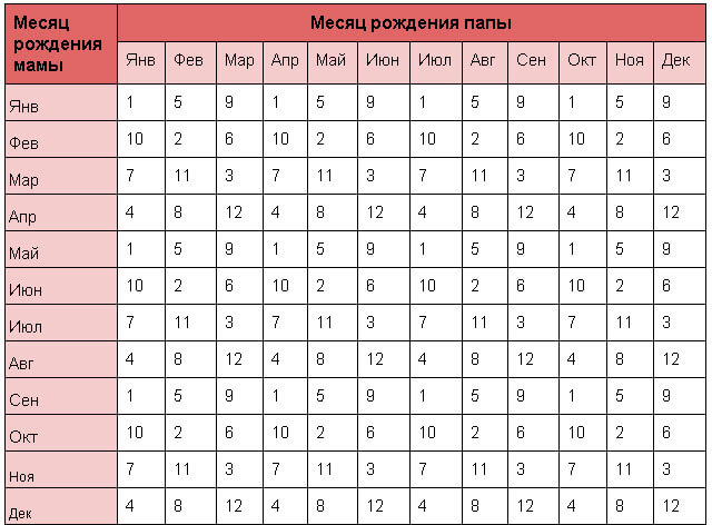 Японский календарь